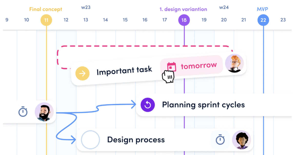 agile-task-tp